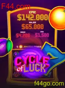 Descubra o Fascinante Jogo CycleofLuck no F44.com